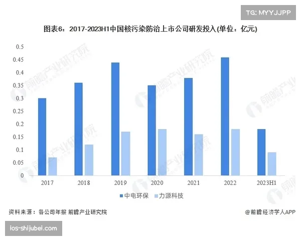 积分榜第四至第十五名仅差七分 英超中游集团竞争空前激烈